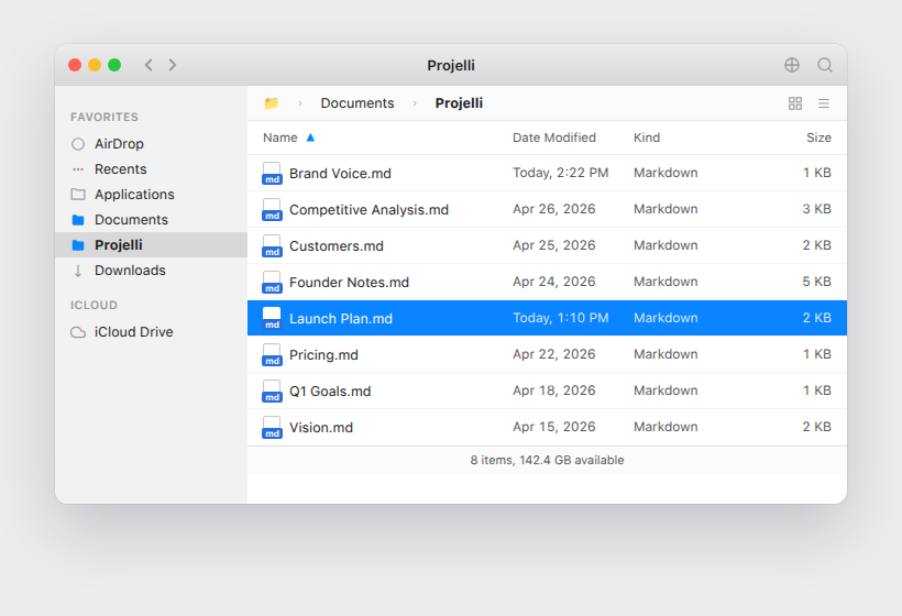 macOS Finder window showing the Projelli folder under Documents with eight Markdown files: Brand Voice.md, Competitive Analysis.md, Customers.md, Founder Notes.md, Launch Plan.md, Pricing.md, Q1 Goals.md, Vision.md